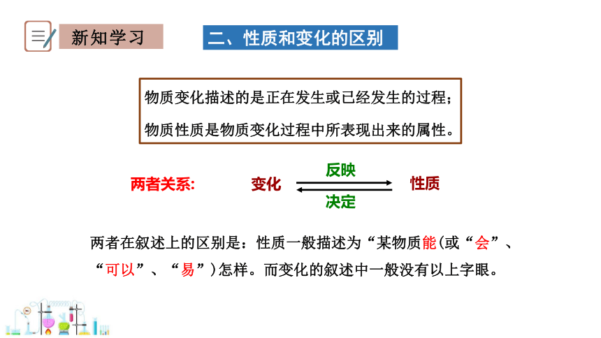 1.4 物质的性质 课件(共23张PPT) 2023-2024学年初中化学科粤版九年级上册