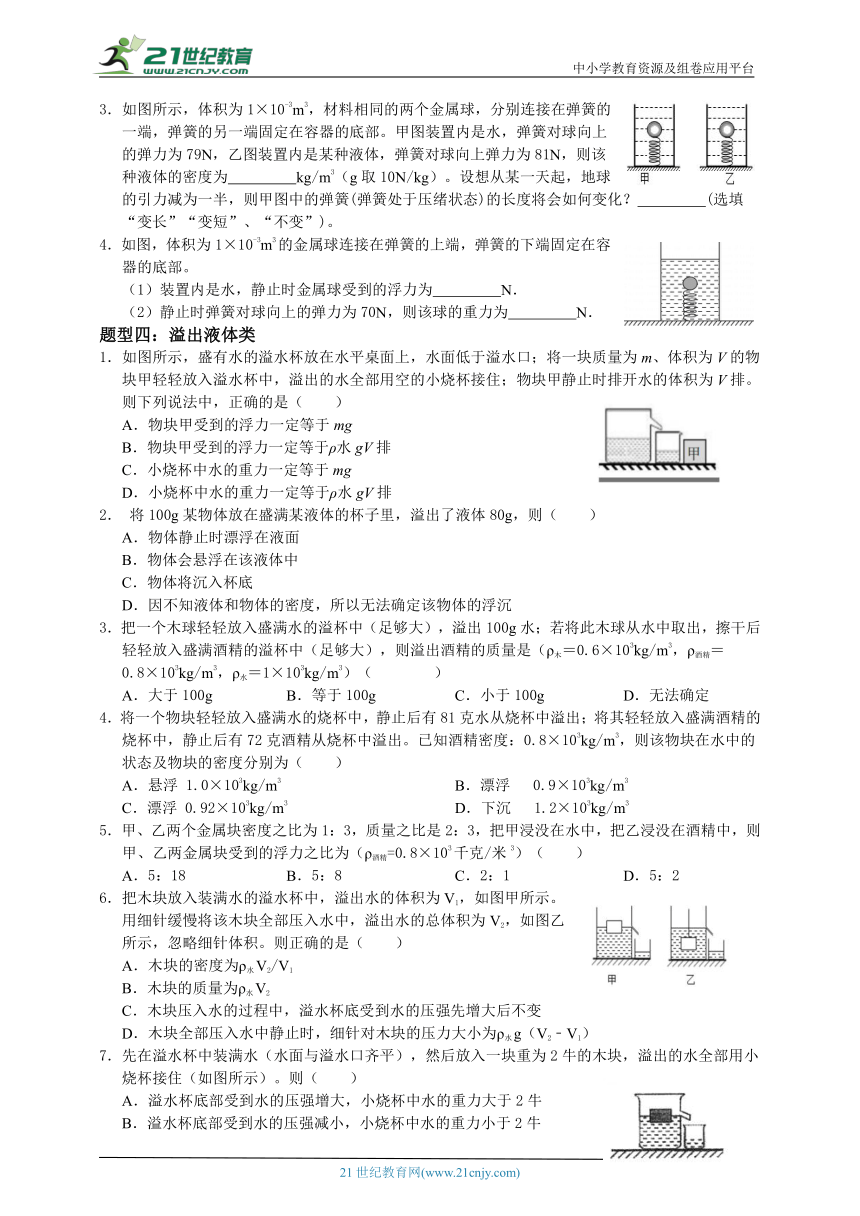 浙江版八年级上册科学期末题型复习-浮力的计算（含答案）