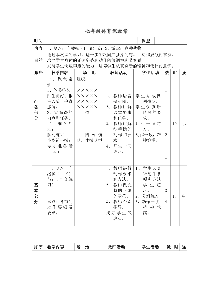 2022-2023学年人教版体育与健康七年级全一册 第一章 体育与健康理论知识 教案 （表格式）