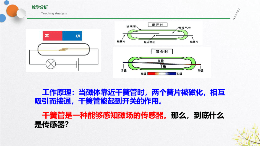 5.1 认识传感器 课件-人教版2019选择性必修第二册(共17张PPT)