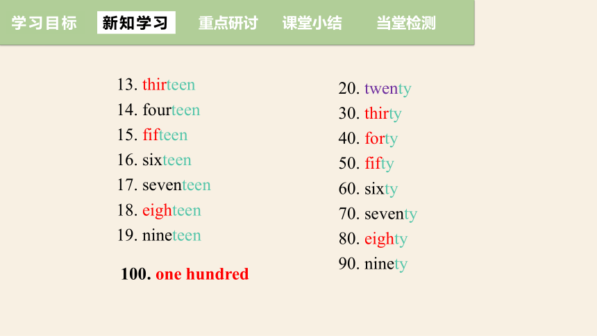 Module 3 Unit 1 There are thirty students in my class.   课件 2023-2024学年外研版英语七年级上册（31张PPT）