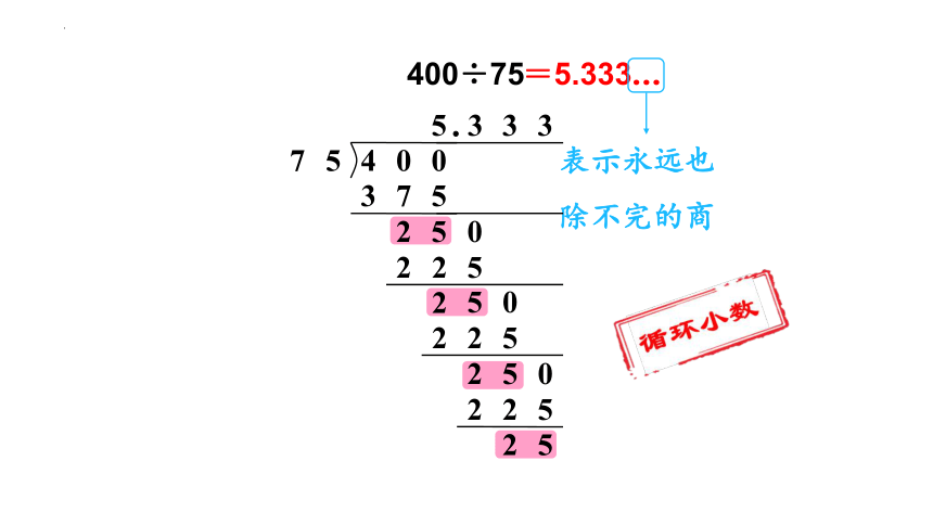 人教版五年级上册数学 3.6 循环小数课件(共28张PPT)