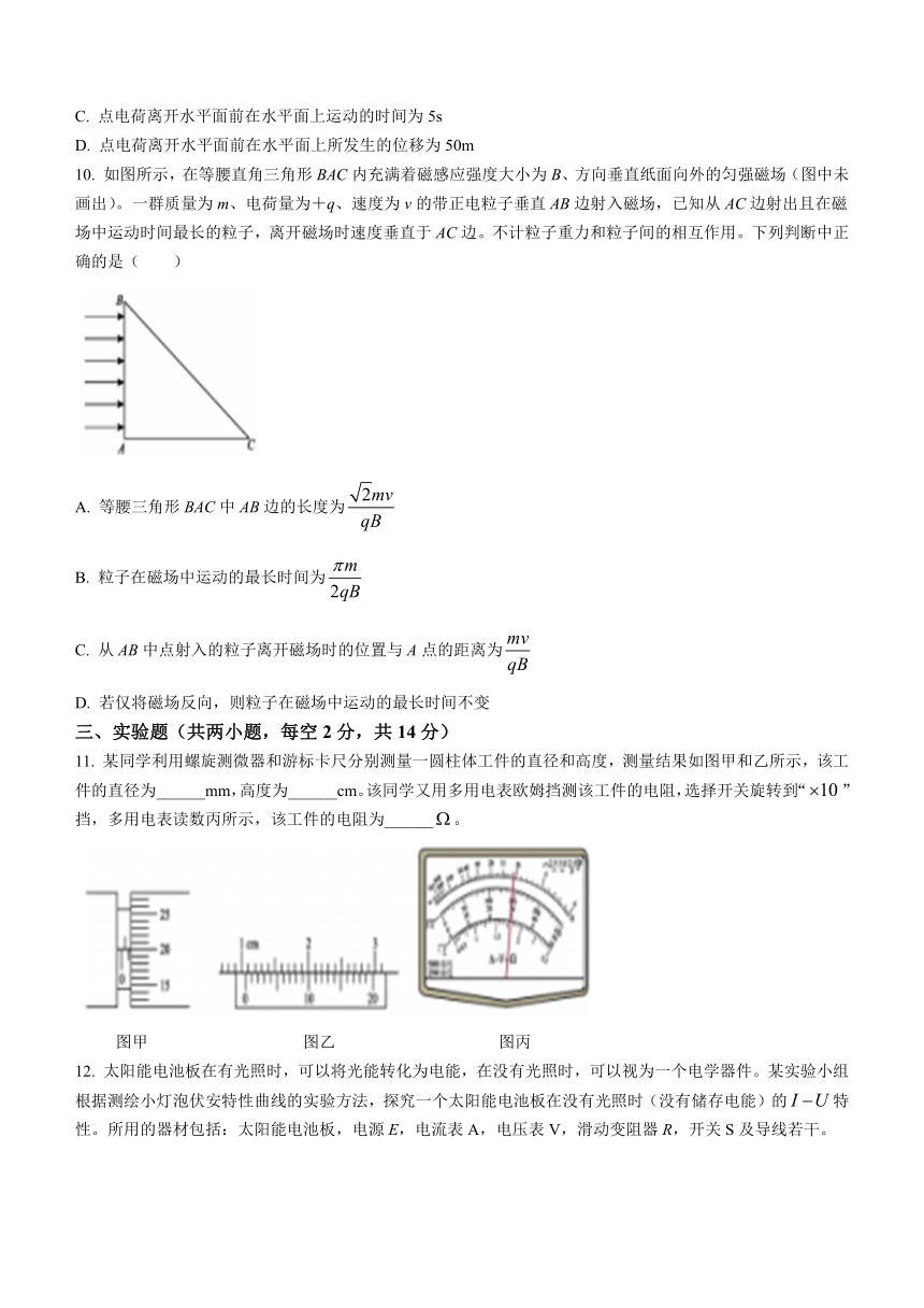 河南省信阳市潢川县2023-2024学年高二上学期第二次月考物理试卷（含答案）