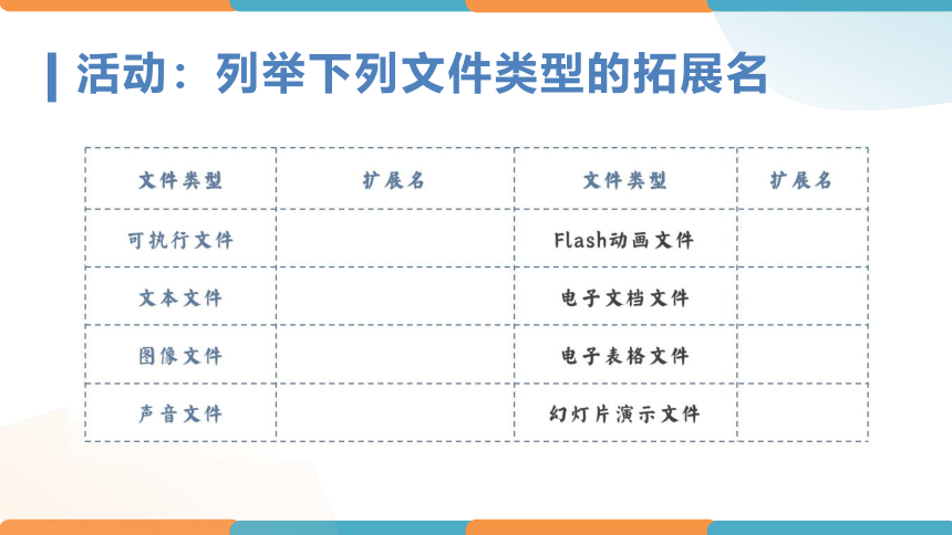 第5课 计算机的资源管理 课件(共15张PPT)-七年级信息技术上册 粤教版