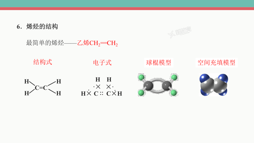 2.2.1 烯烃课件(共35张PPT)2023-2024学年高二化学人教版(2019)选择性必修3