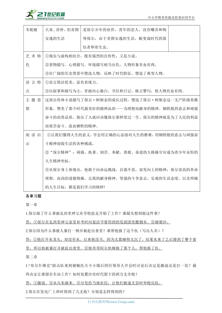 八下必读名著《钢铁是怎样炼成的》名著导读及练习题（含答案）