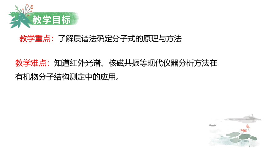 化学人教版（2019）选择性必修3 1.2.2有机化合物组成、结构的确定（共48张ppt）