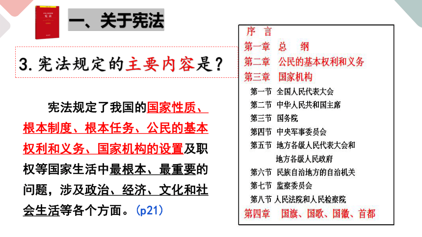 【核心素养目标】2.1坚持依宪治国课件（共32张PPT）