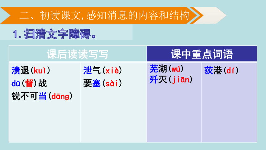 1《消息二则：人民解放军百万大军横渡长江》课件(共23张PPT)