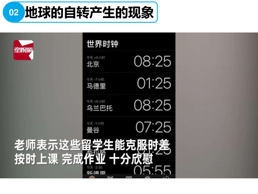 1.2 地球的运动  2023-2024学年人教版七年级地理上册同步优质课件(共37张PPT)