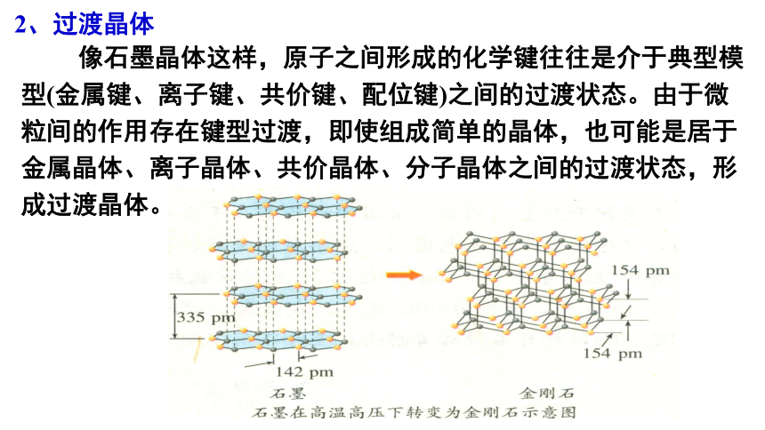 3.2.5 晶体结构的复杂性(共20张PPT)-2023-2024学年高二化学鲁科版选择性必修第二册课件