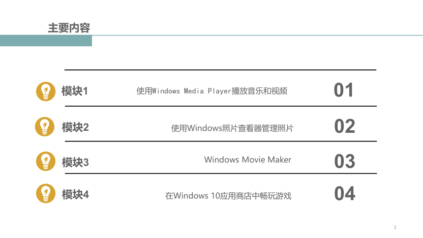 6.2使用Windows照片查看器管理照片 课件(共15张PPT+内嵌视频)-《Windows 10操作系统》同步教学（电子工业版）