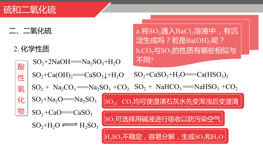 5.1.1 硫和二氧化硫-高一化学人教版必修第二册同步课件(共30张PPT)