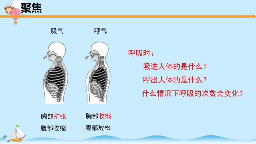 科学教科版四年级上册2.2《呼吸与健康生活》课件（共9张PPT）