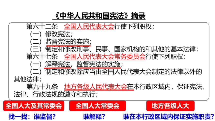 （核心素养目标）2.2加强宪法监督 课件（共20张PPT）