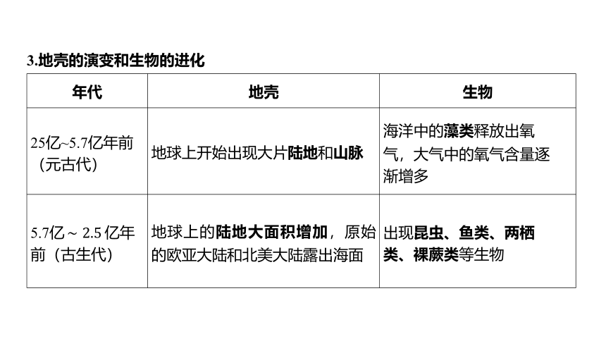 1.3地球的演化和生命的起源（课件 18张PPT)