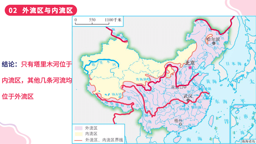 2.3 中国的河流（课件）-2023-2024学年八年级地理上册同步学与练（湘教版）(共127张PPT)