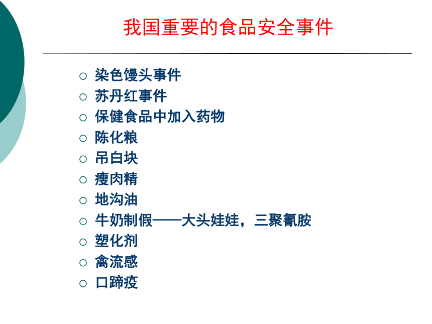 0 概 述 课件(共41张PPT)- 《营养与食品卫生学》同步教学（人卫版·第7版）