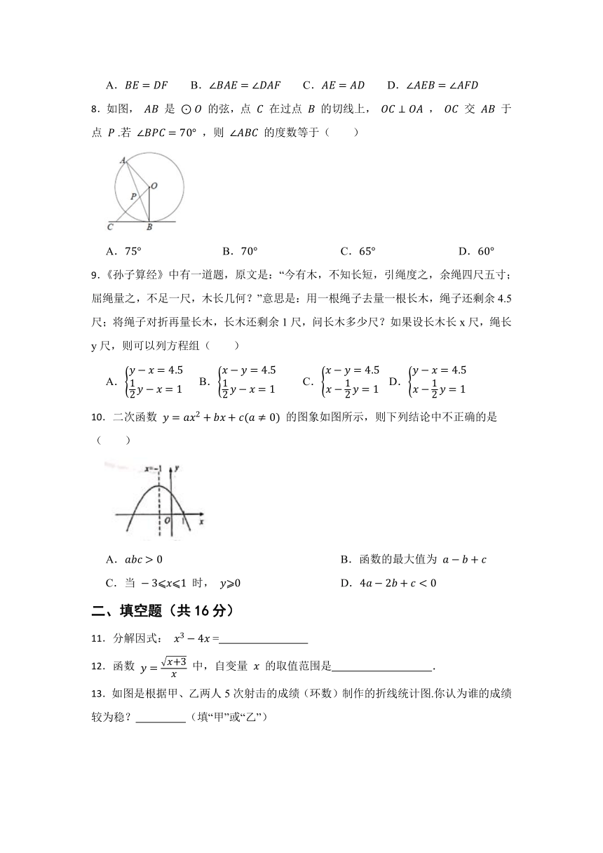 2024年四川省中考数学模拟预估卷（无答案）