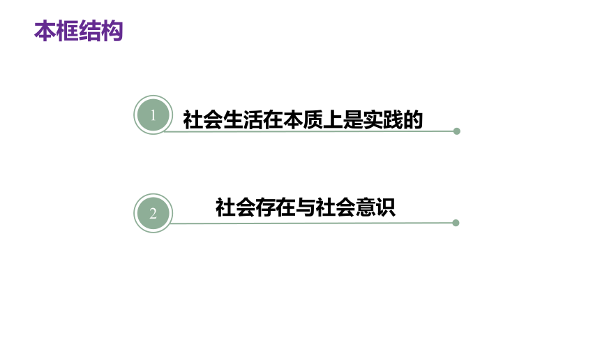 5.1社会历史的本质课件-2023-2024学年高中政治统编版必修四哲学与文化（共27张ppt）