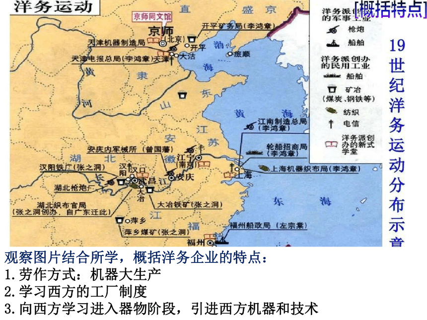 第5课 工业革命与工厂制度 课件（15张PPT）