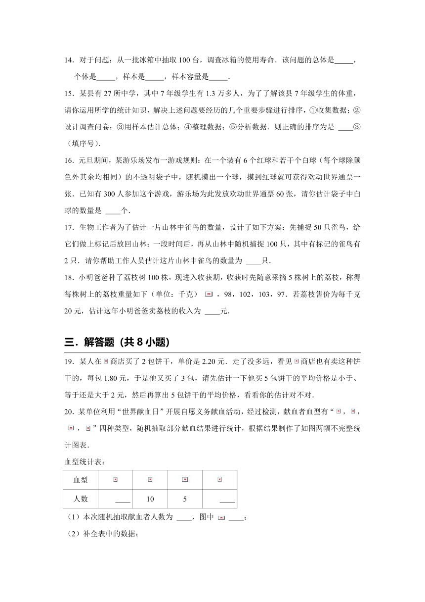 6.2普查和抽样调查【素养基础达标】2023—2024学年北师大版数学七年级上册（含解析）