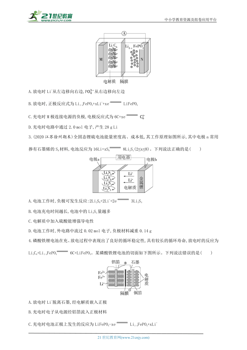 2024苏教版新教材高中化学选择性必修1同步练习--专题1　化学反应与能量变化综合拔高练（含解析）