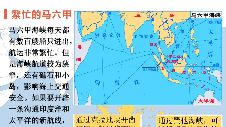 7.1东南亚 课件（48页）2023-2024学年湘教版地理七年级下册