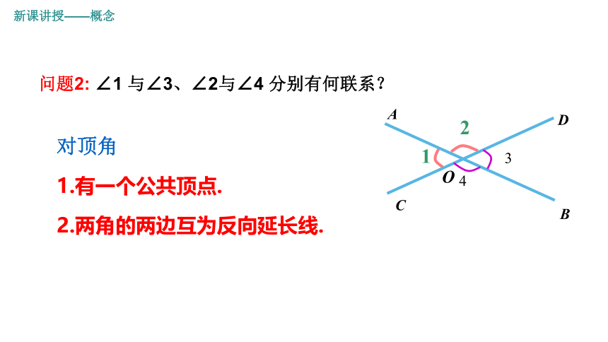 初中数学人教版七下5.1.1相交线 课件(共11张PPT)