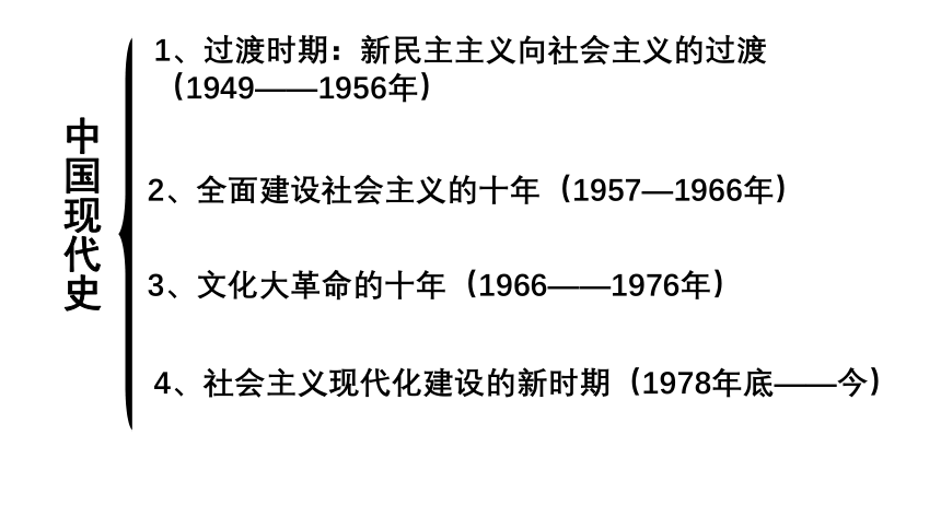 第25课 中华人民共和国成立和向社会主义的过渡 课件(共22张PPT)-统编版（2019）高中必修中外历史纲要上