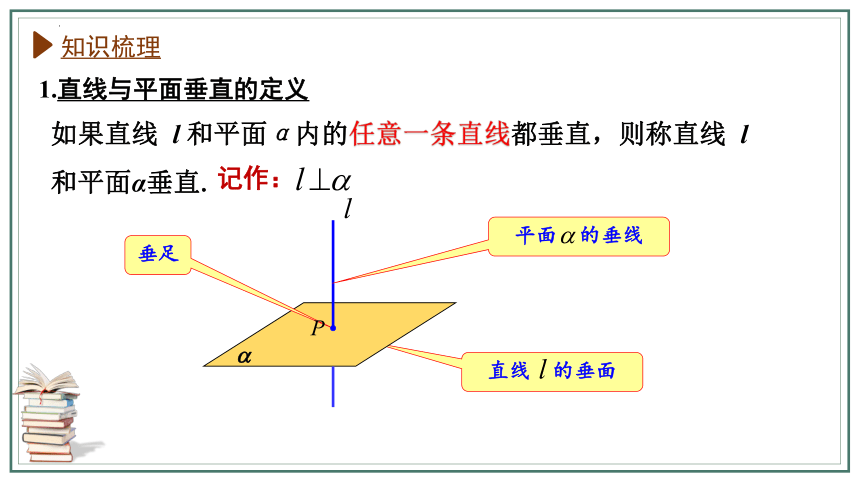 数学人教A版（2019）必修第二册8.6.1直线与平面垂直的判定（共19张ppt）