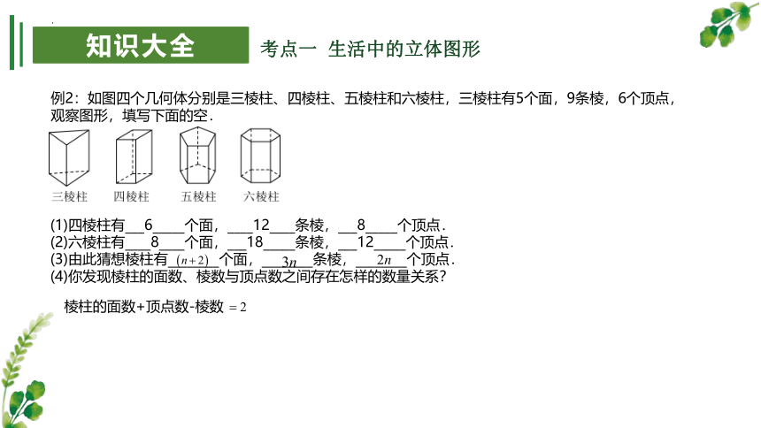 专题01 丰富的图形世界 课件（36张PPT）