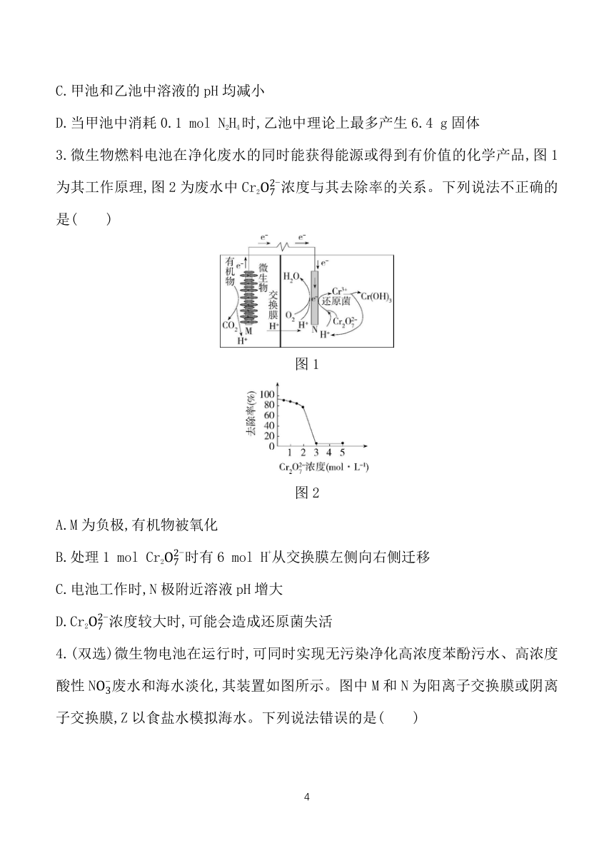 2024鲁科版新教材高中化学选择性必修1同步练习--第1章　化学反应与能量转化复习提升（含解析）