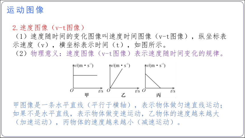 第一章 机械运动【2023秋人教八上物理期中复习考点过关讲练】（串讲习题课件）(共31张PPT)