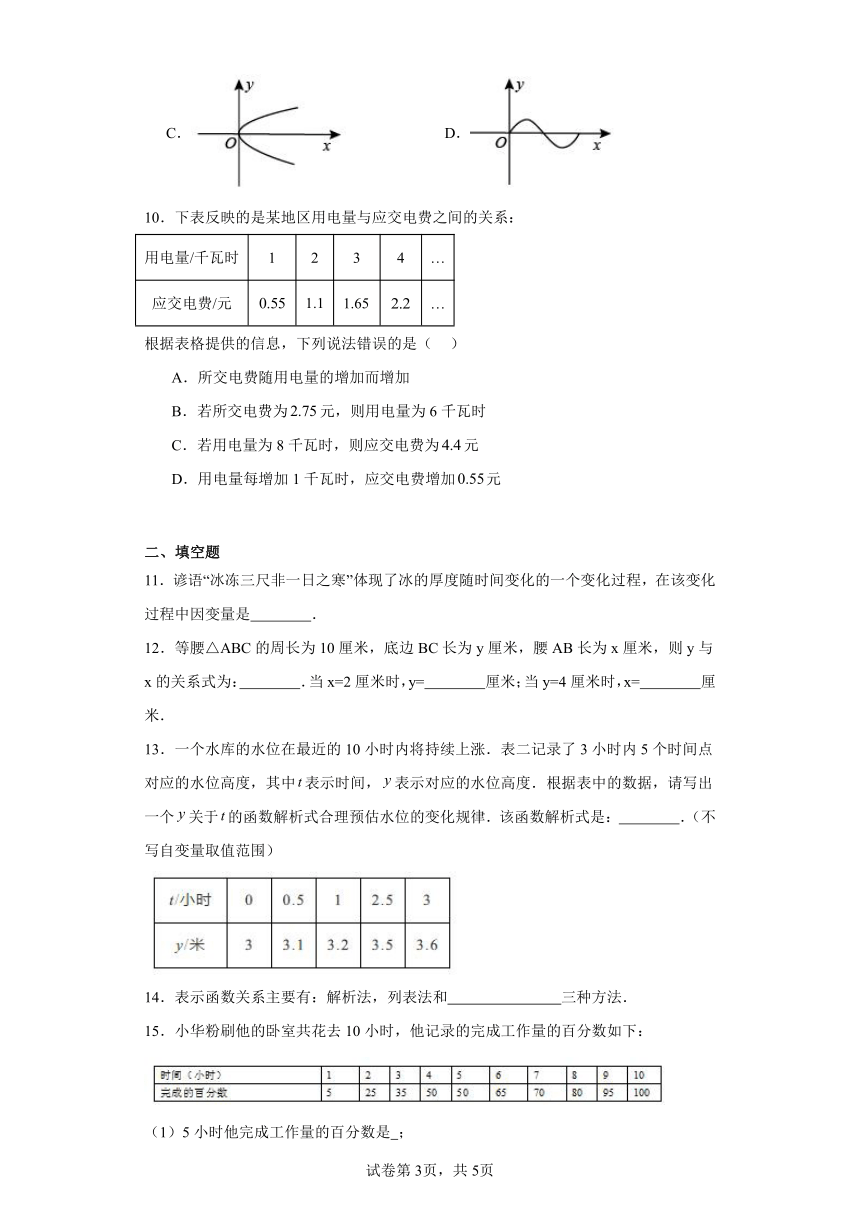 沪教版数学八年级第一学期18.4函数的表示法同步练习（含简单答案）