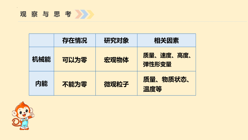 13.2内能 课件(共23张PPT)2022-2023学年人教版九年级全一册物理