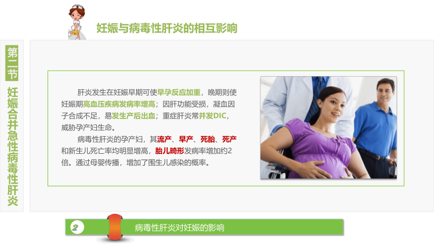7.2妊娠合并急性病毒性肝炎（课件）-《妇产科护理》同步教学（江苏大学出版社）