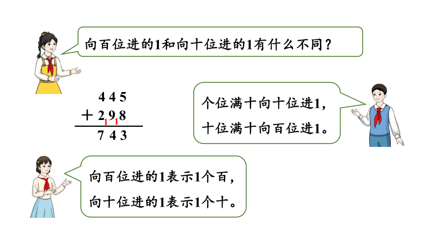 新人教版数学三年级上册4.1.2三位数加三位数 课件（24张PPT)