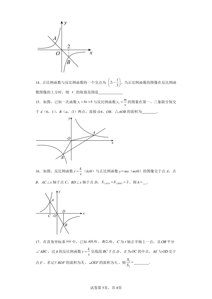 专题26.18反比例函数与一次函数专题 巩固篇 专项练习（含解析）2023-2024学年九年级数学下册人教版专项讲练