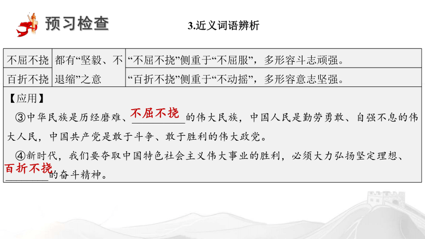 1 《中国人民站起来了》课件(共31张PPT)高二语文（统编版 选择性必修上册）