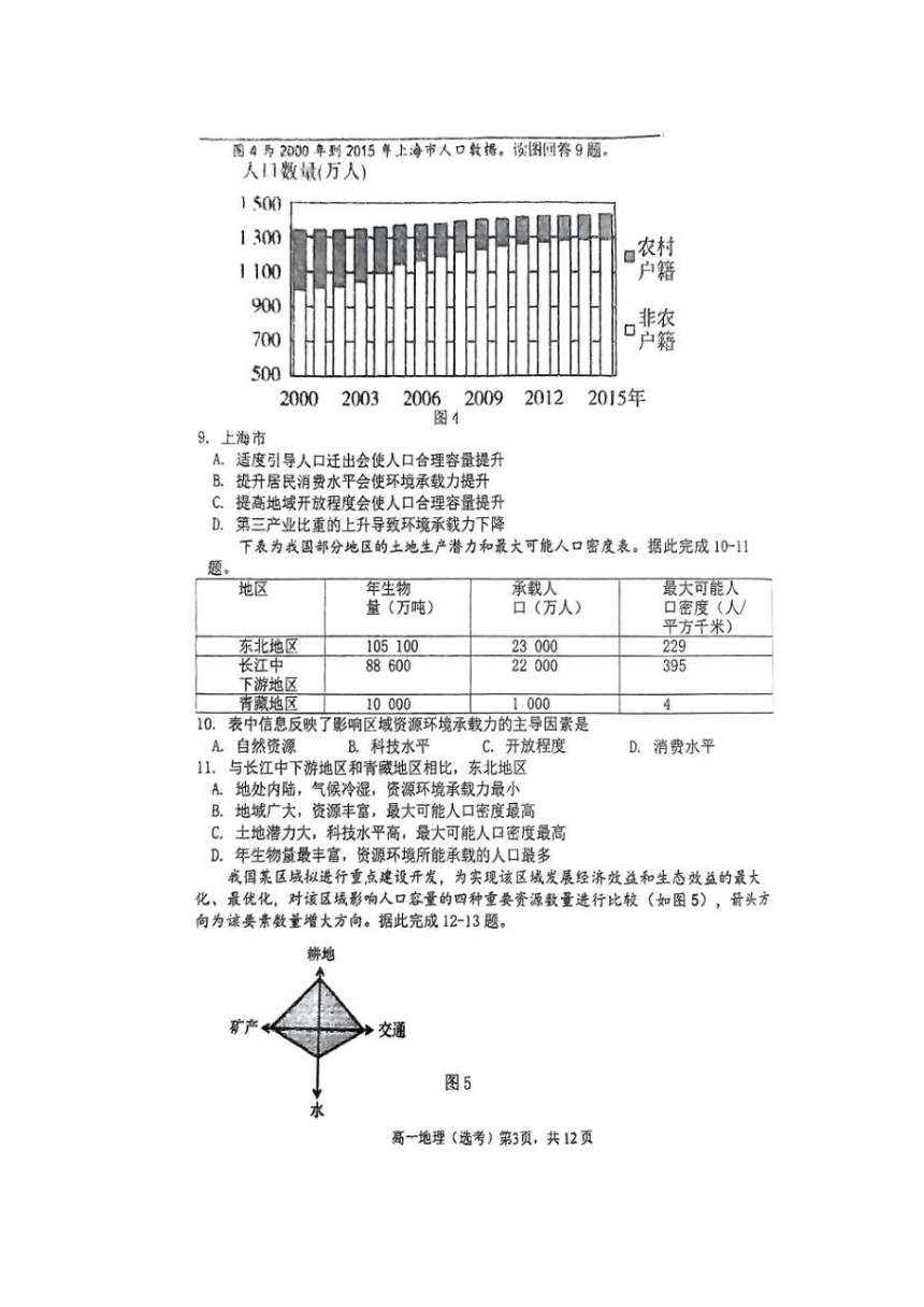 北京育才学校2023-2024学年度第二学期高一3月月考地理（选考）试卷（PDF版，无答案）