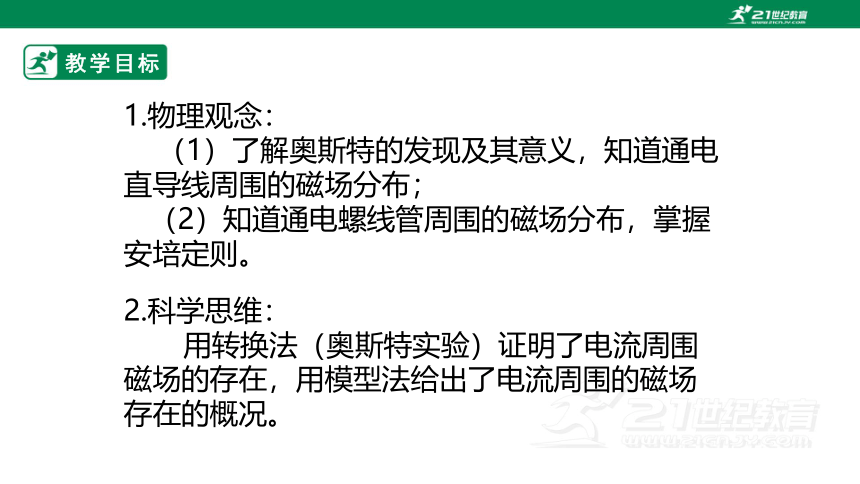 14.3 电流的磁场 课件 (共42张PPT)（2022新课标）