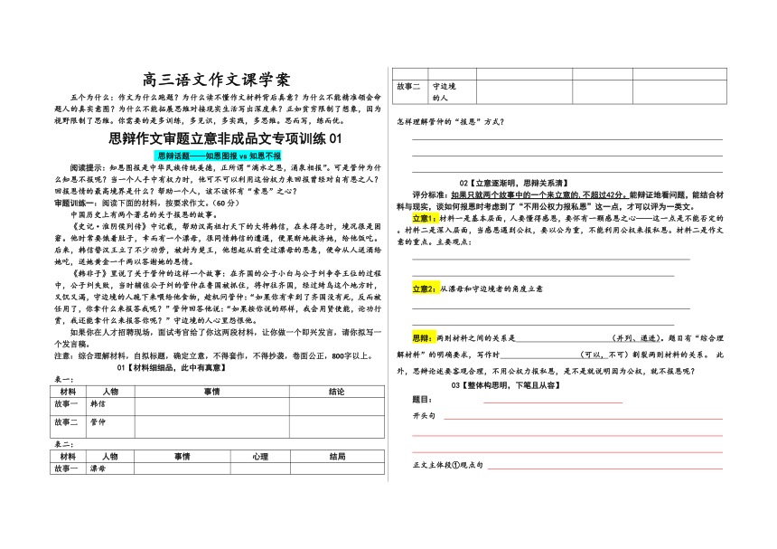 2024高考作文思辨类审题学案（含答案）