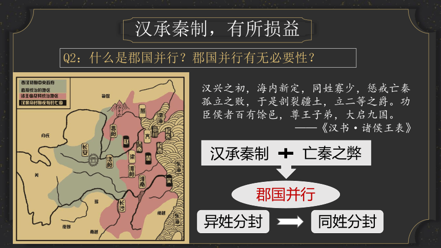 纲要上第4课 西汉与东汉——统一多民族封建国家的巩固 课件（31张PPT）
