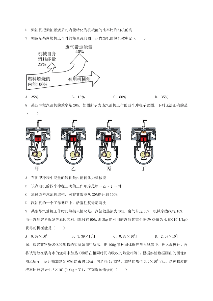 14.2热机的效率同步练习（含答案）2023-2024学年人教版物理九年级全一册