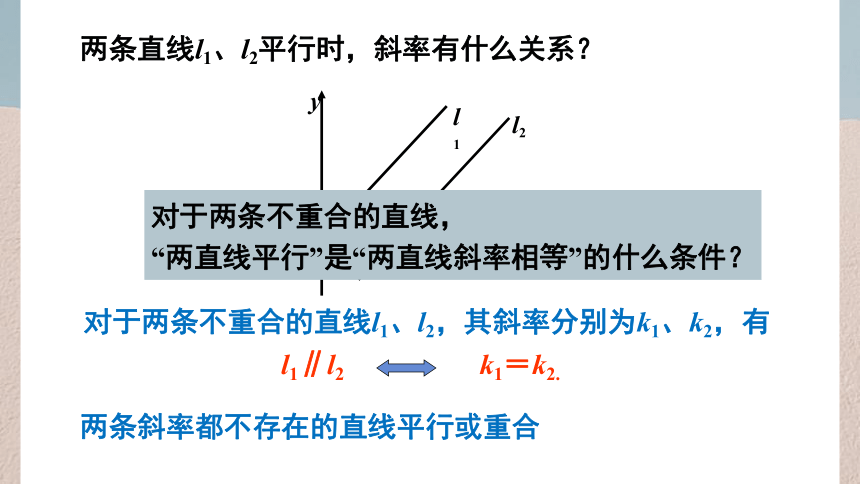 数学人教A版（2019）选择性必修第一册2.1.2两直线平行与垂直的判定（共24张ppt）