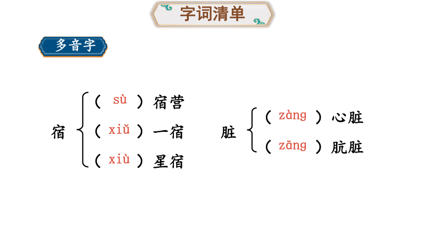 2 周总理，你在哪里 课件(共49张PPT)