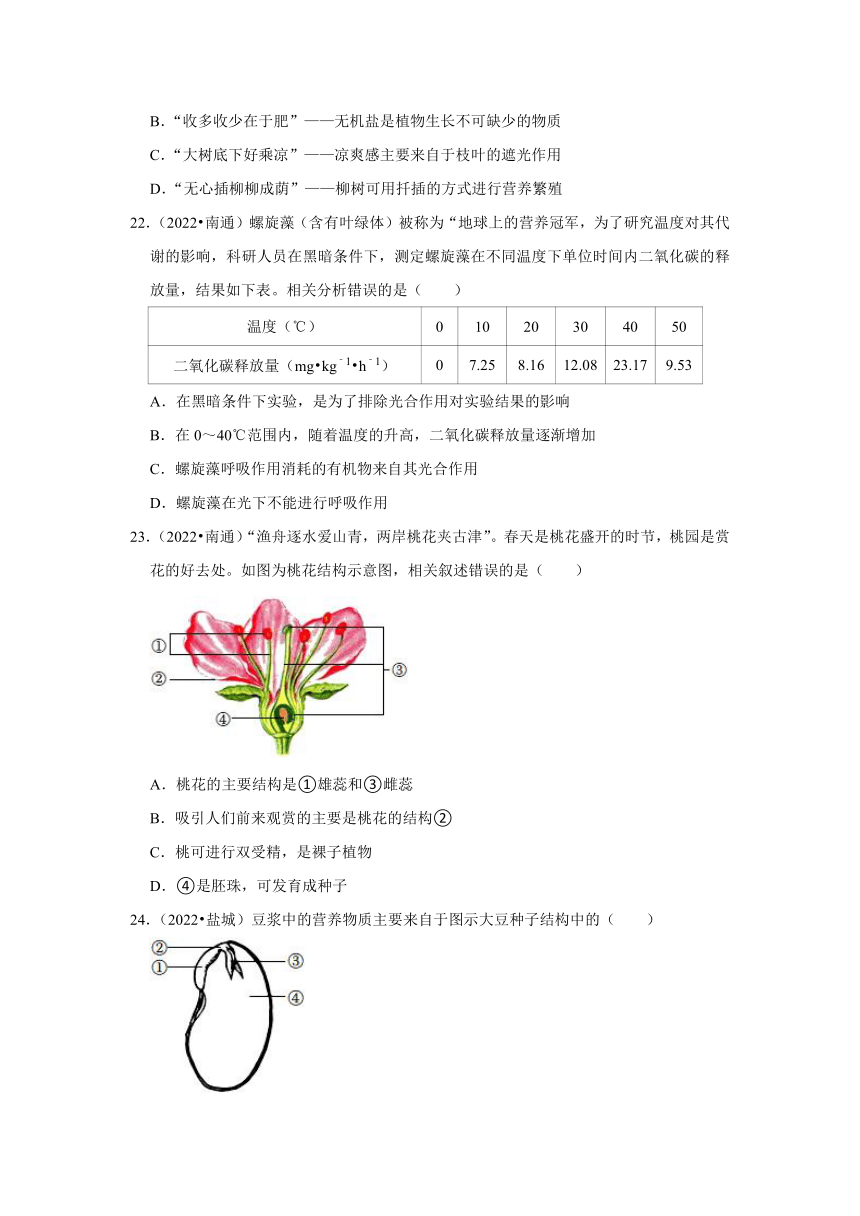 专题3绿色植物——2022-2023年江苏省中考生物试题分类（含解析）
