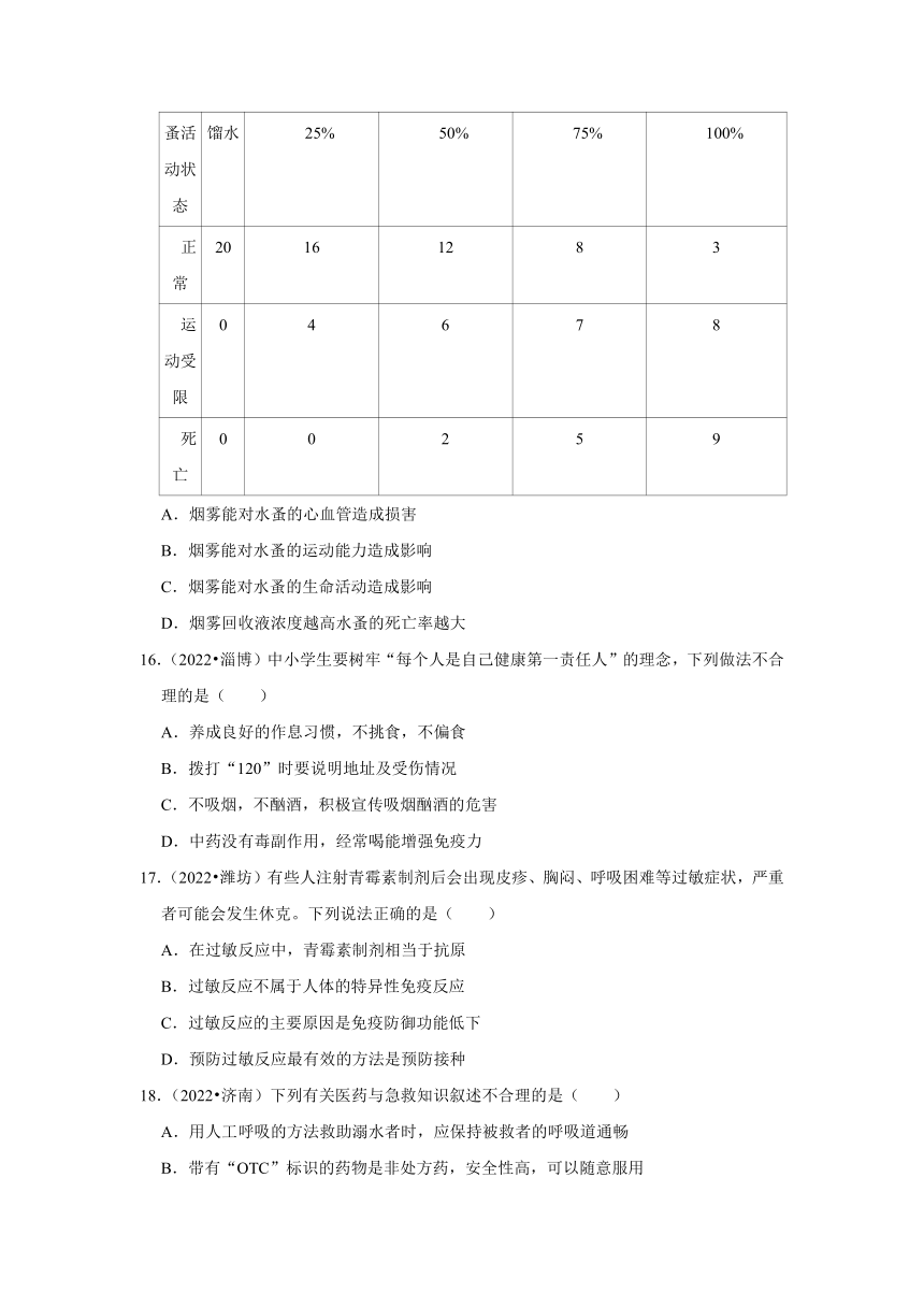 专题7人体健康——2022-2023年山东省中考生物试题分类（含解析）