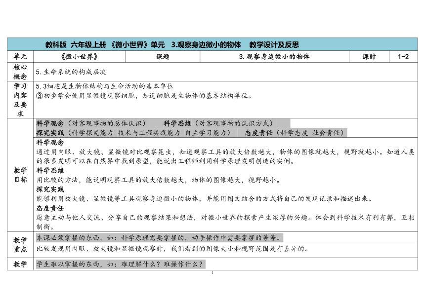 教科版六年级科学上册 第3课《观察身边微小的物体》（表格式教案）